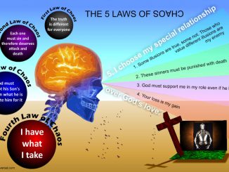 laws of chaos ACIM