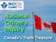 National Citizen's Inquiry Canada